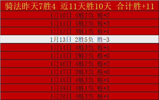 西甲限制三,巨头同场竞,英超却频现,博鱼体育官网,博鱼体育app,博鱼体育APP下载