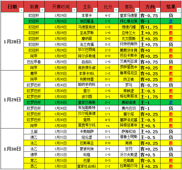 古广明看好,沙特细腻南,美脚法,博鱼体育官网,博鱼体育app,博鱼体育APP下载
