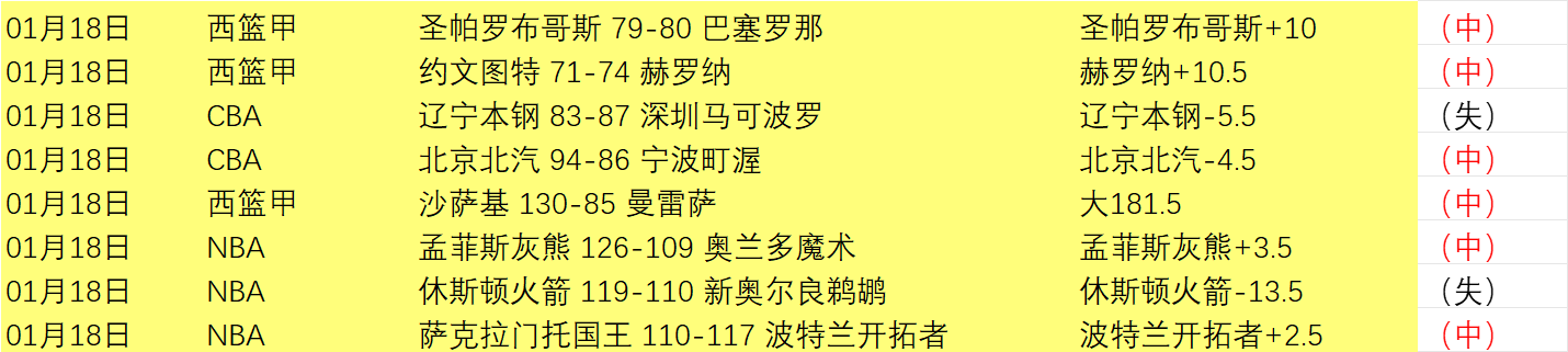 麦卡利斯特,脚踝受伤无,严重影响,博鱼体育官网,博鱼体育app,博鱼体育APP下载