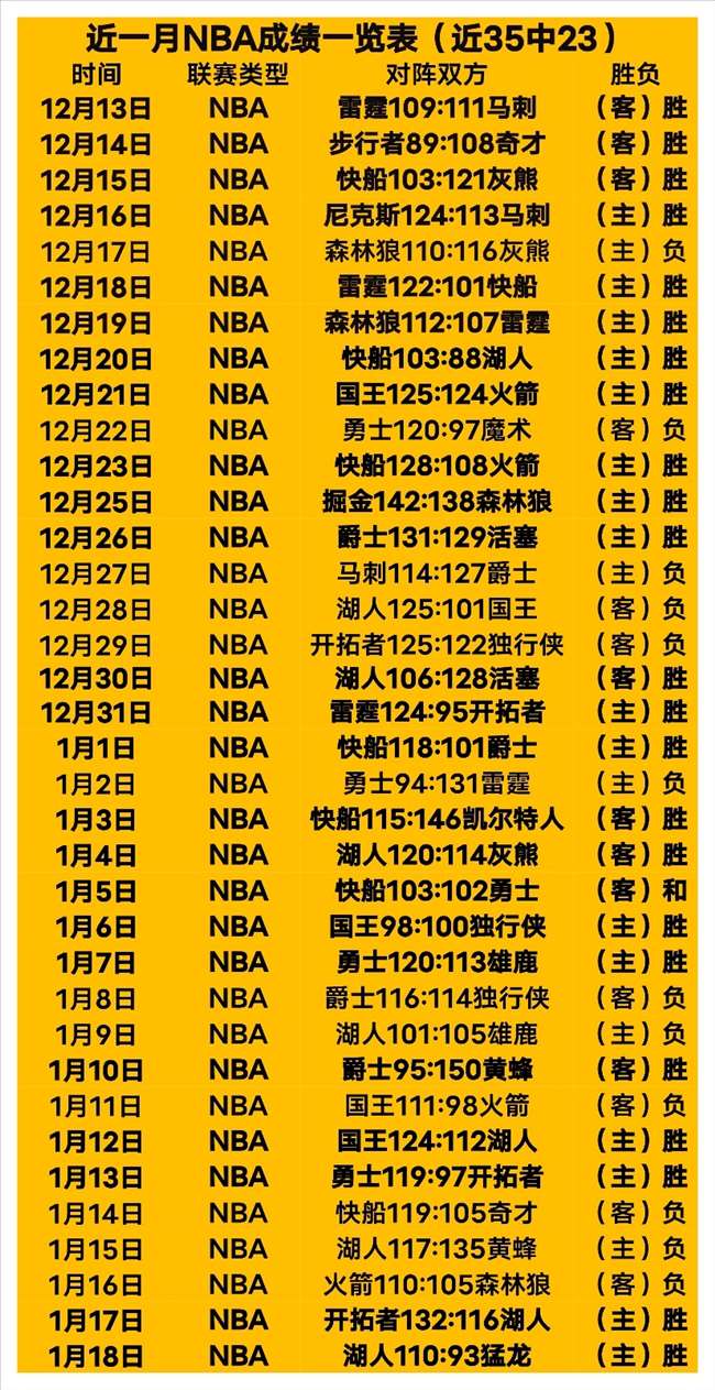 麦卡利斯特,脚踝受伤无,严重影响,博鱼体育官网,博鱼体育app,博鱼体育APP下载