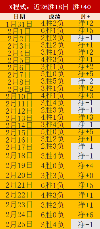 丁立人在新,加坡国际象,棋世锦赛首,博鱼体育官网,博鱼体育app,博鱼体育APP下载