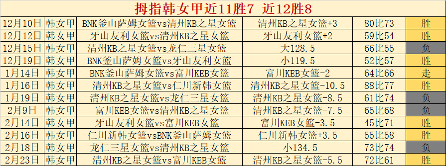 霍勒迪回望,鵜鶘時光,雙塔威猛無,博鱼体育官网,博鱼体育app,博鱼体育APP下载