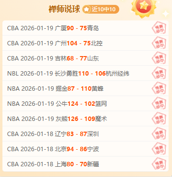 霍勒迪回望,鵜鶘時光,雙塔威猛無,博鱼体育官网,博鱼体育app,博鱼体育APP下载