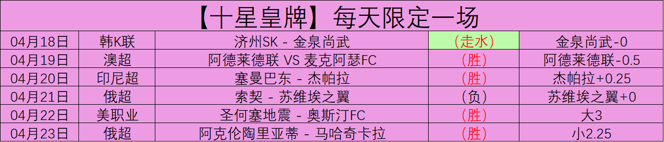 广东东阳光,主场对决江,苏肯帝亚,博鱼体育官网,博鱼体育app,博鱼体育APP下载