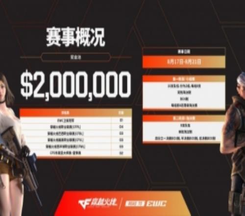 周二世预赛,民主刚果对,牙买加,博鱼体育官网,博鱼体育app,博鱼体育APP下载