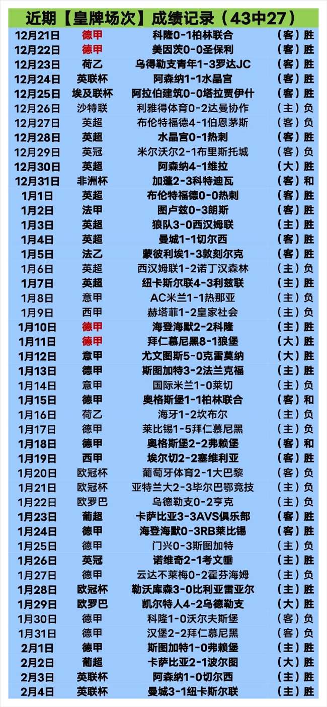 胜负预测,每日精选一,场赛事专家,博鱼体育官网,博鱼体育app,博鱼体育APP下载