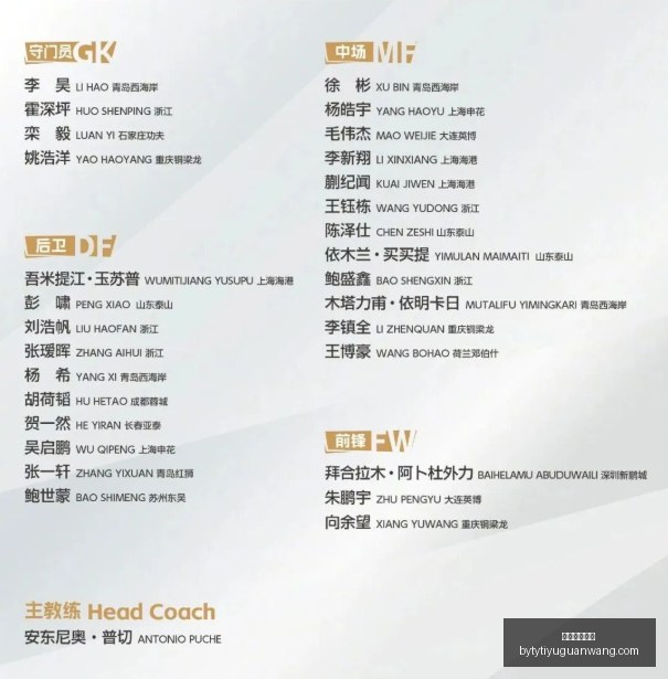 戴奇最新消,阿什利扬颈,部扭伤,博鱼体育官网,博鱼体育app下载