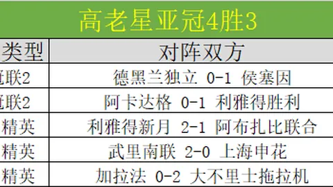 欧战烽火再燃！揭秘昨夜巅峰对决：柏基姆激情迎战萨里迪纳摩，精彩瞬间不容错过！