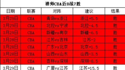 刘美心离世，何家六姐妹夫家皆不幸，老范命途多舛。