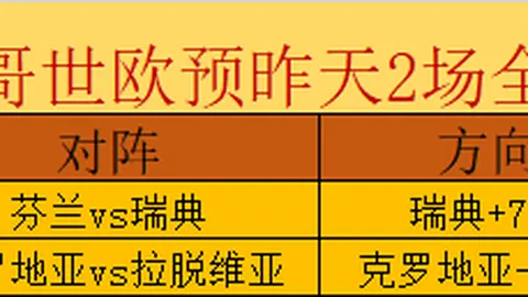 雷霆战队巅峰闪耀博鱼体育app下载：亚历山大力压群雄，7员战将2评分突破80，切特领跑全队